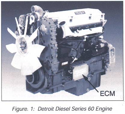 Detroit Diesel Box